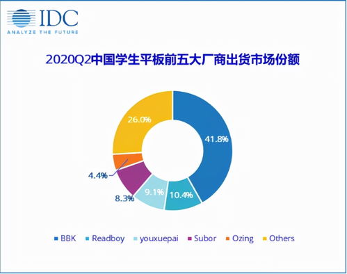 千元預算下的高效之選 四款值得推薦的電子產品助力供電業務